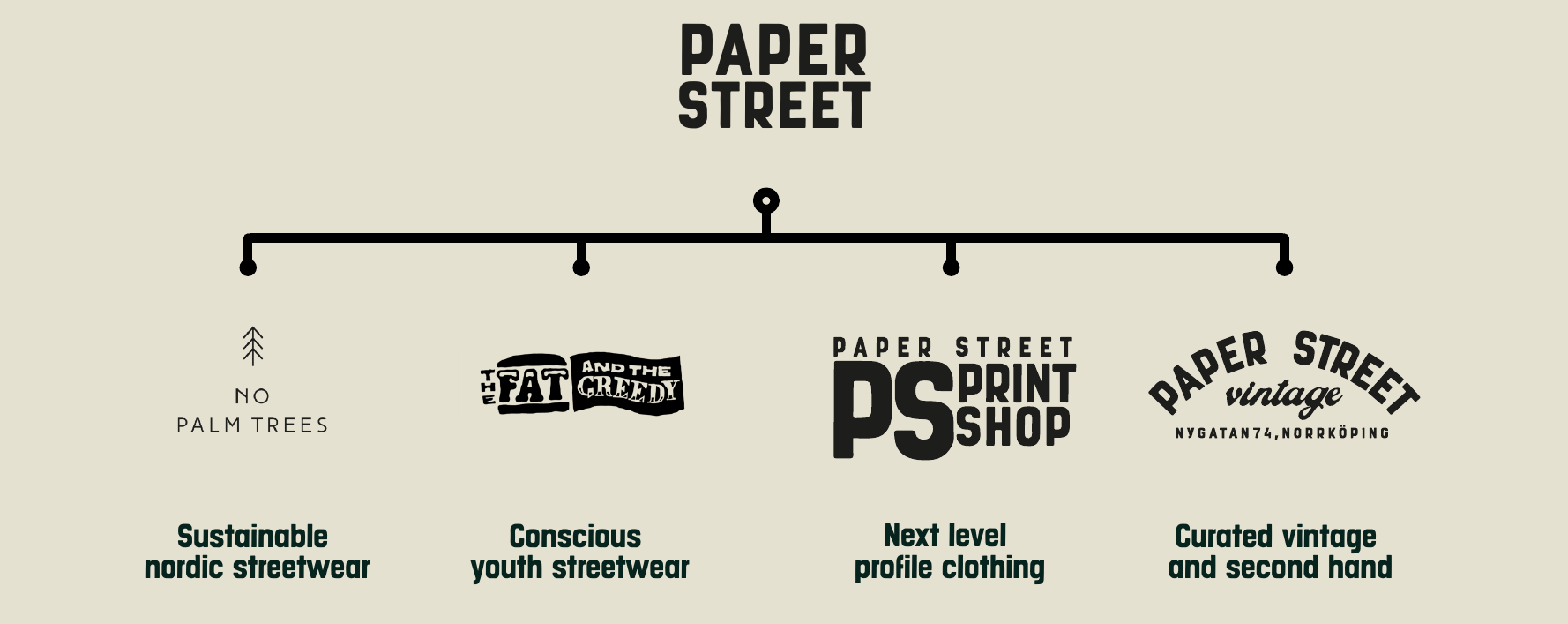psps_page_6